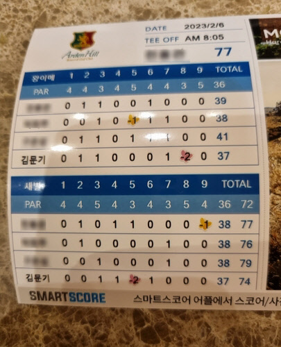 한 라운드에 홀인원 두번했는데 보험금도 두배?…보험사 "보통 한번만 지급" 한 라운드에 홀인원 두번했는데 보험금도 두배?…보험사 "보통 한번만 지급"