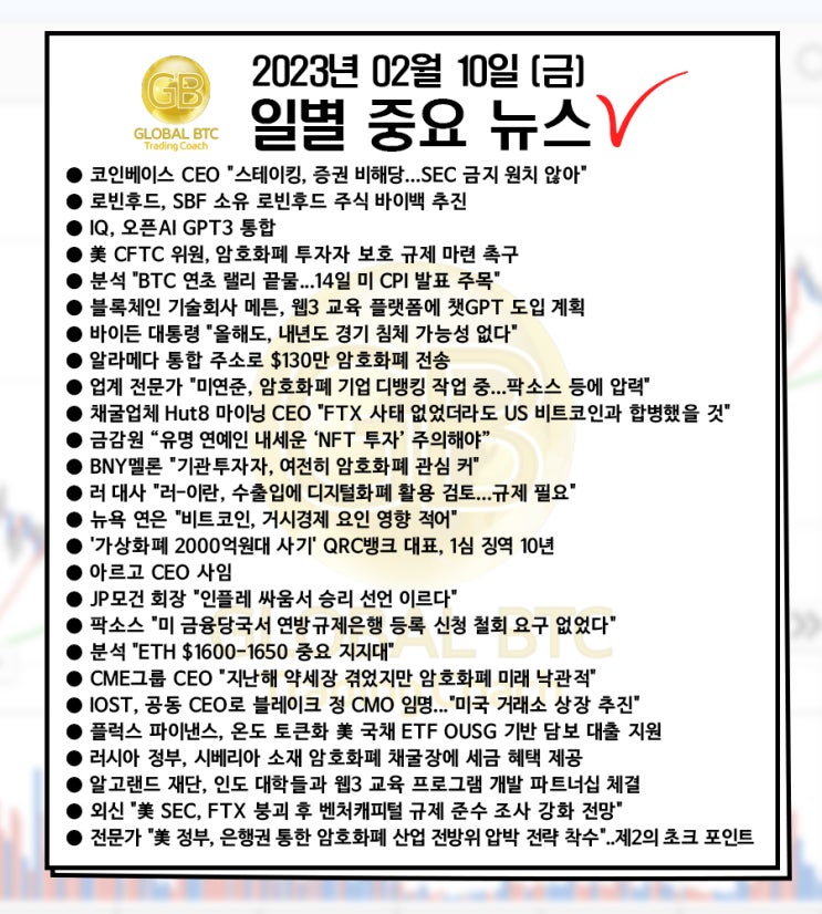  2023년 02월 10일 (금) 일별 중요 뉴스