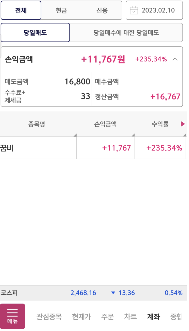  꿈비 매매결과 1주, 235.34% 수익(23.2.10) 0.5치킨 획득