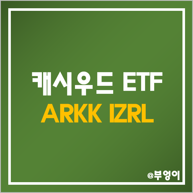 미국 아크 인베스트 기술주 ETF - ARKK & IZRL 주가 및 배당 수익률 (캐시우드, ARK Invest, 이스라엘 관련주)