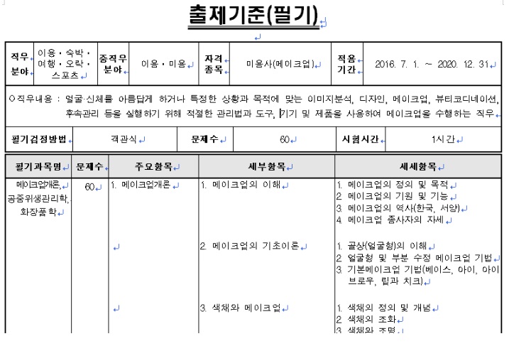  다가오는 필기시험~~!!! 부천메이크업학원 워너비뷰티아카데미에서 완벽대비하자~(feat. 기출문제)