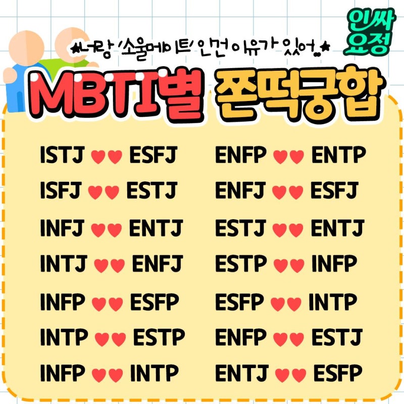 MBTI 궁합표와 ENFJ유형[연애/특징팩폭/장단점]의 버킷리스트는? : 네이버 블로그