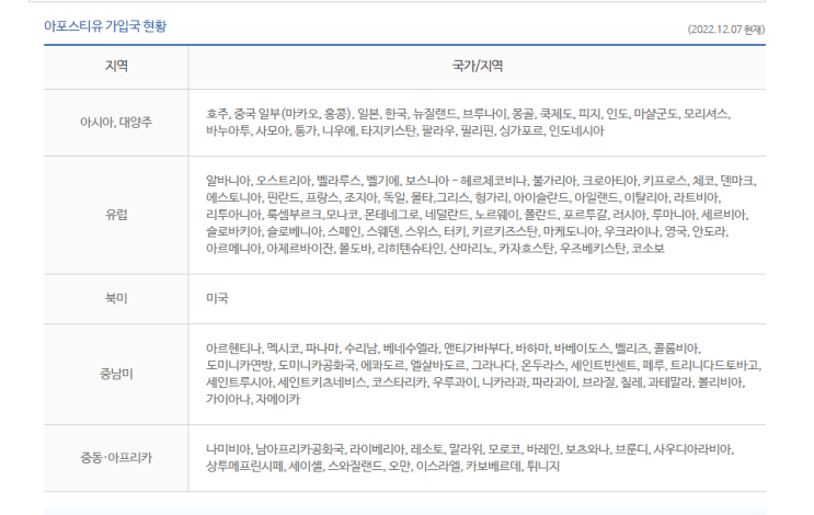  케이비자_영국국적 취업비자(E-7) 상담 사례(23.02.10)