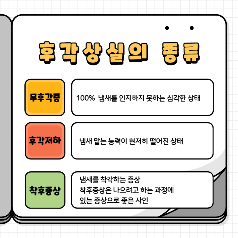 감기 후에 냄새를 맡지 못한다면 신경성 후각상실입니다 : 네이버 블로그