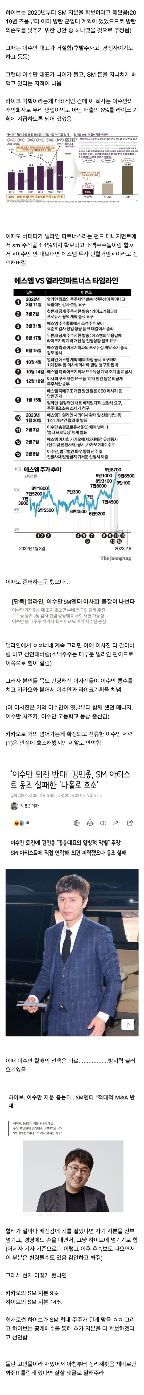 SM의 정치 싸움. 역시 팝콘은 튀겨야 맛이다. (feat. 결국 핵심은 지분)