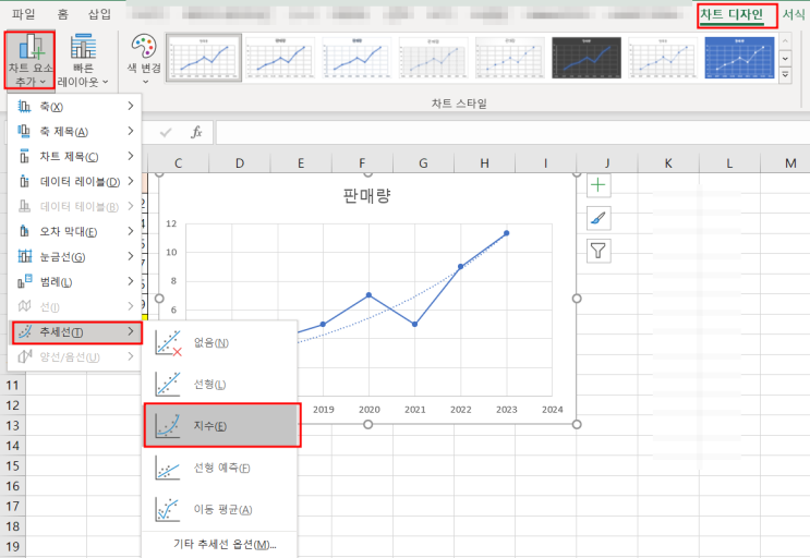  [Excel] GROWTH 함수로 지수함수의 미래성장 추세값 구하는 방법