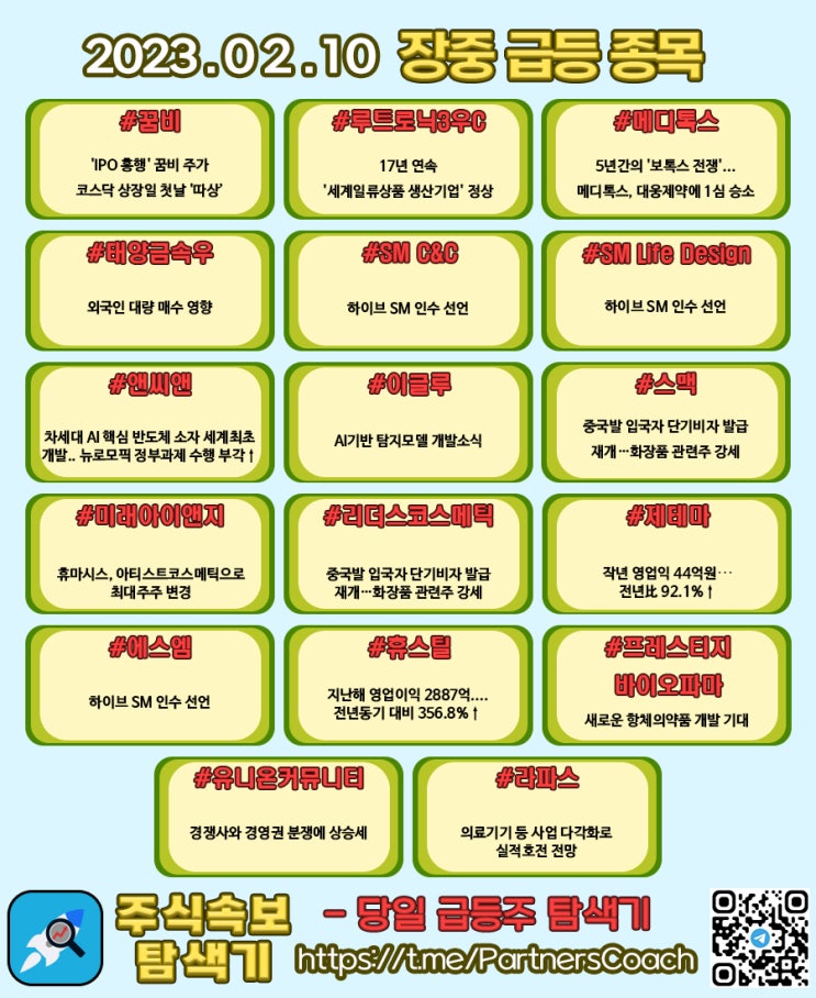  2023년 02월 10일 (금) 장중 급등종목