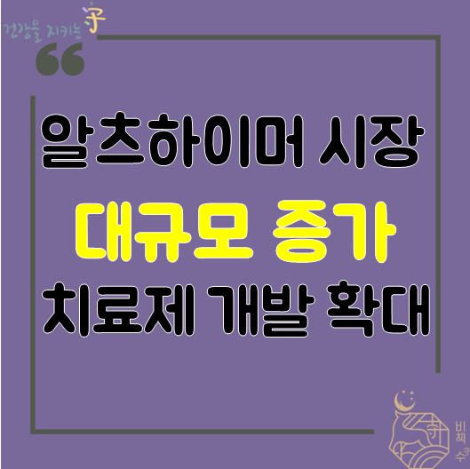  알츠하이머 치매 치료제 시장 대규모 증가, 5.5조시장 치료제 개발 확대 중