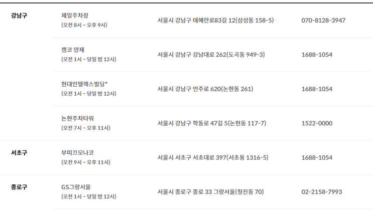  상수역, 홍대, 합정 무료주차 꿀팁 (현대카드)