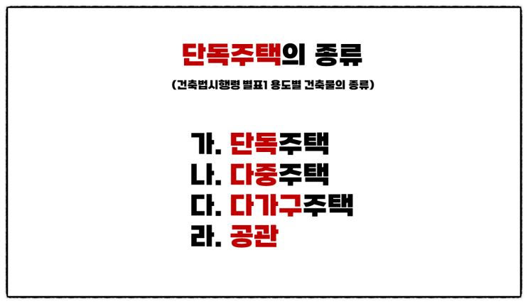  (용도별 건축물의 종류) 단독주택 형태인 단독주택, 다중주택, 다가구주택 및 공관 건축 용어 바로 알기!-1편
