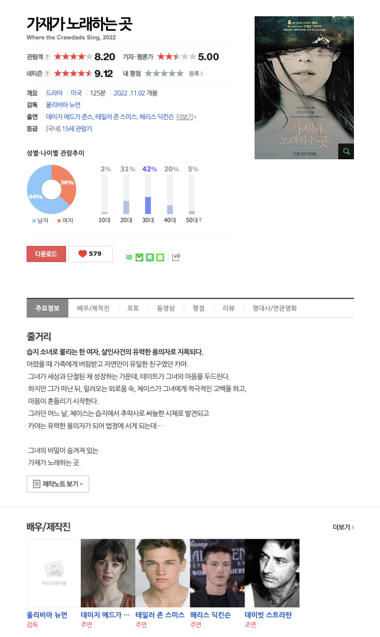  (영화) 가재가 노래하는 곳