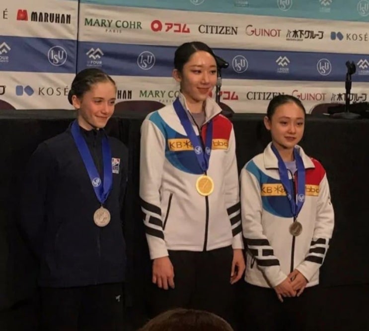대회 여싱 <b>쇼트</b> 김예림 1위, 김채연 3위 남싱 <b>쇼트</b> <b>차준환</b> 5위