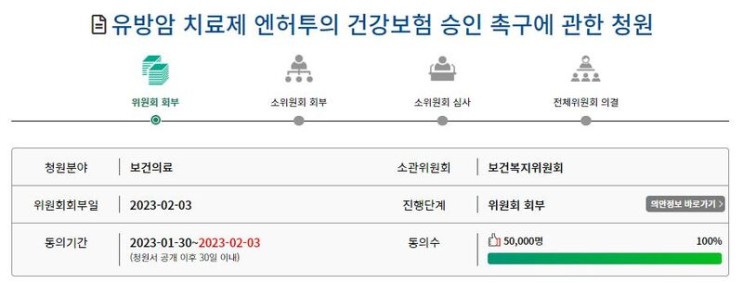 "1회 주사에 500만 원"…유방암 치료제 '엔허투', 건보 적용되나?