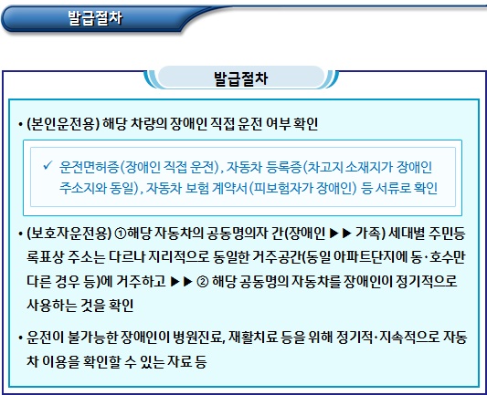 공동명의 차량 등 주차가능표지 발급 예외