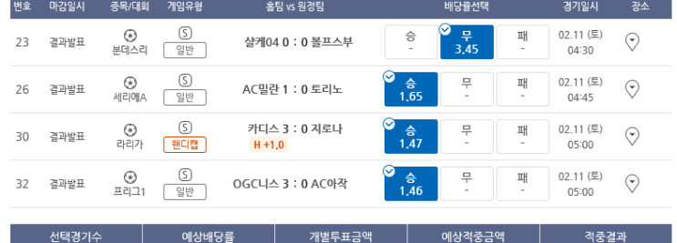 프로토 2/11일 금요일 해축 경기 적중 프로토 2/11일 금요일 해축 경기 적중