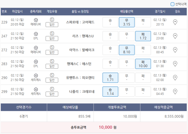  2월12일 A리그 에레디비 라리가 EPL 프리그1 분데스리 세리에A 축구 스포츠 토토 프로토 승부식 19회차 분석 기록용