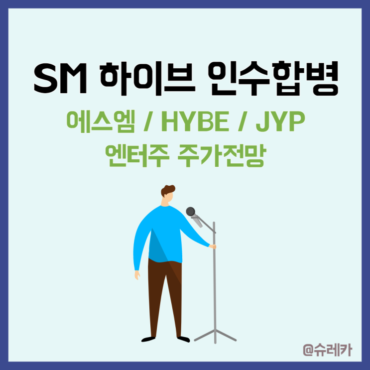 SM 하이브 인수합병 HYBE JYP 에스엠 엔터주 주가전망