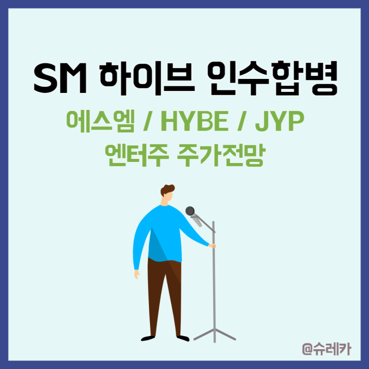 SM 하이브 인수합병 HYBE JYP 에스엠 엔터주 주가전망