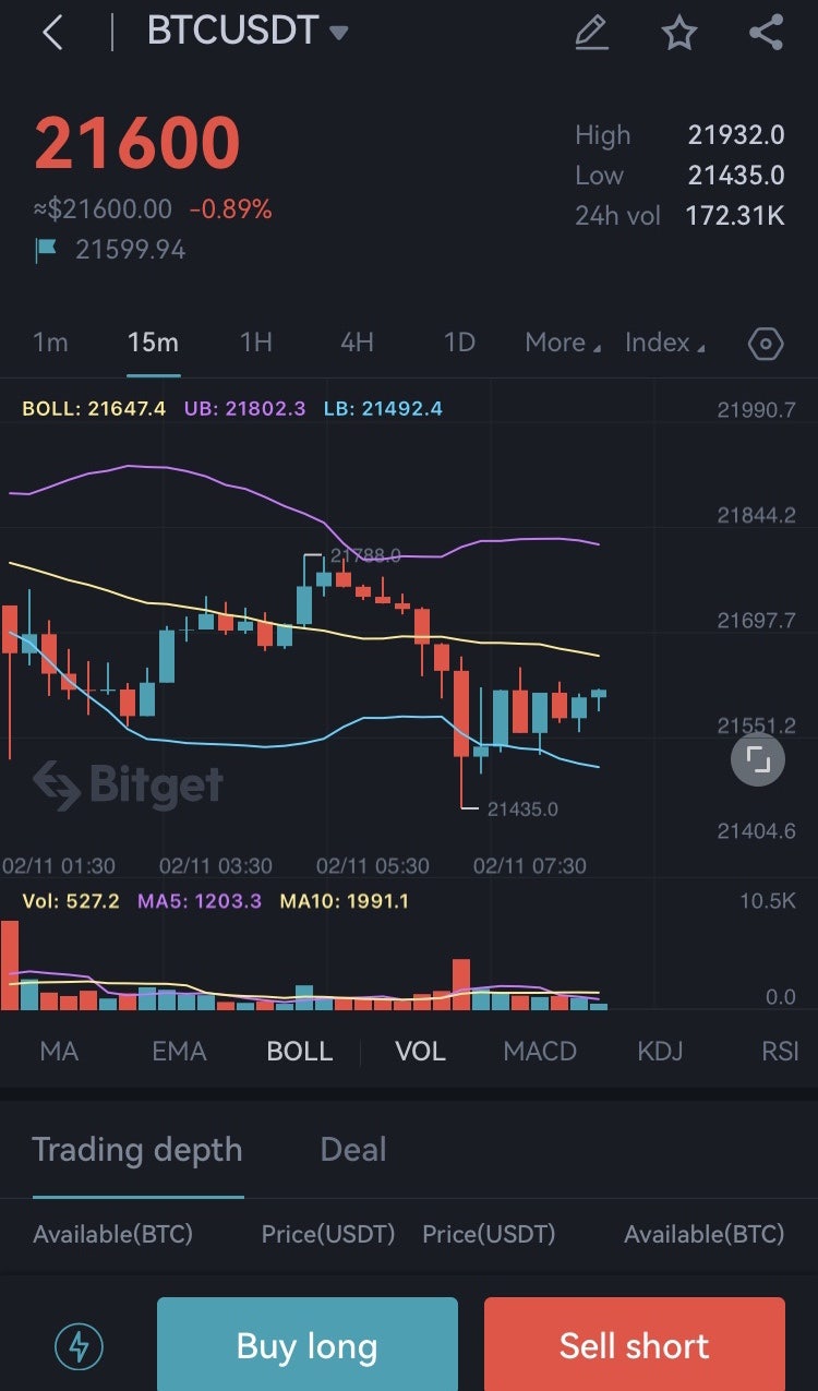 비트겟 선물거래 비트코인 하는법 요약 정리 : 네이버 블로그