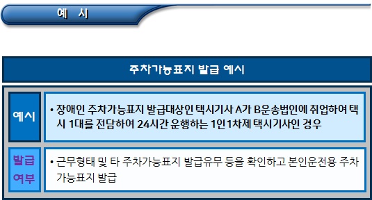 장애인 1인 법인 및 장애인 전담택시 주차가능표지