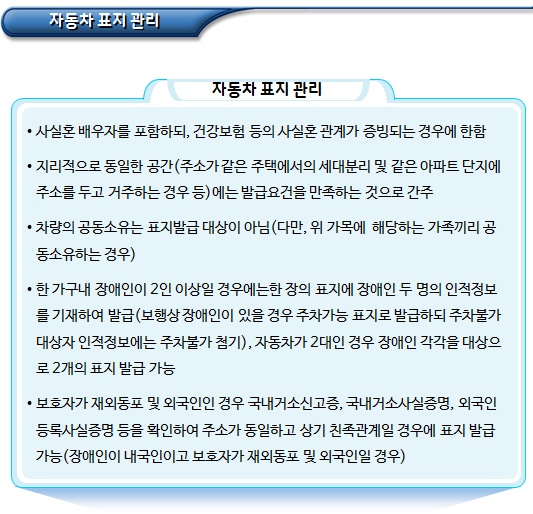 장애인 자동차 표지 관리(발급 대상 등)