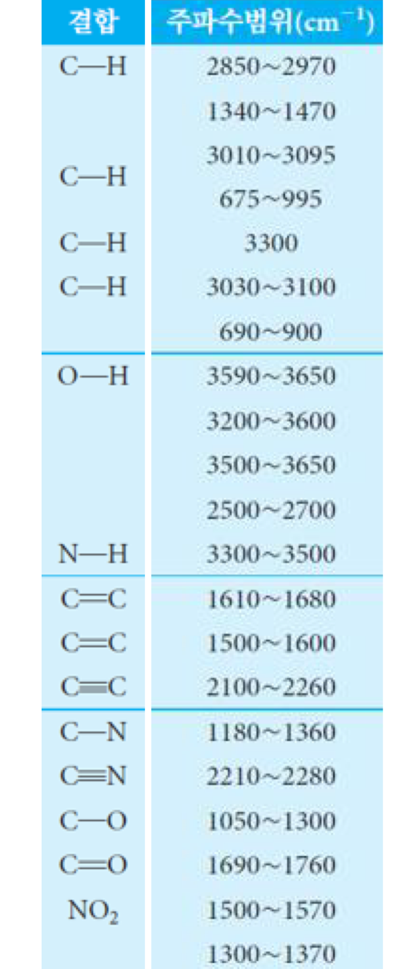 IR Books 4th Collection main image 0