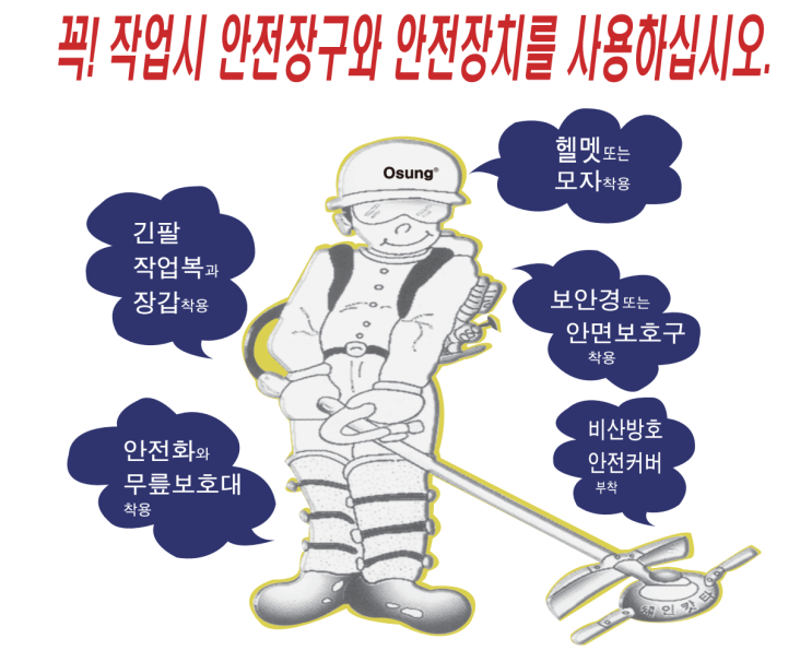  3가지 예초기 칼날 특징 비교
