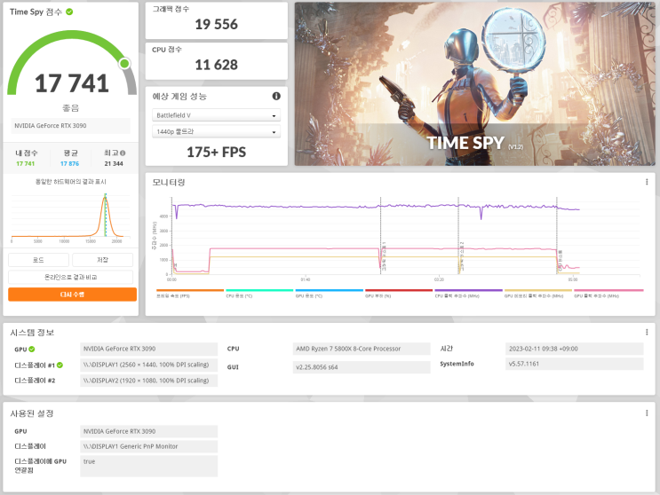 3DMARK 점수기록 긱바 3090 + AMD 라이젠 7 5800X 버미어 언더볼팅은 덤(성능보단 온도위주 세팅)