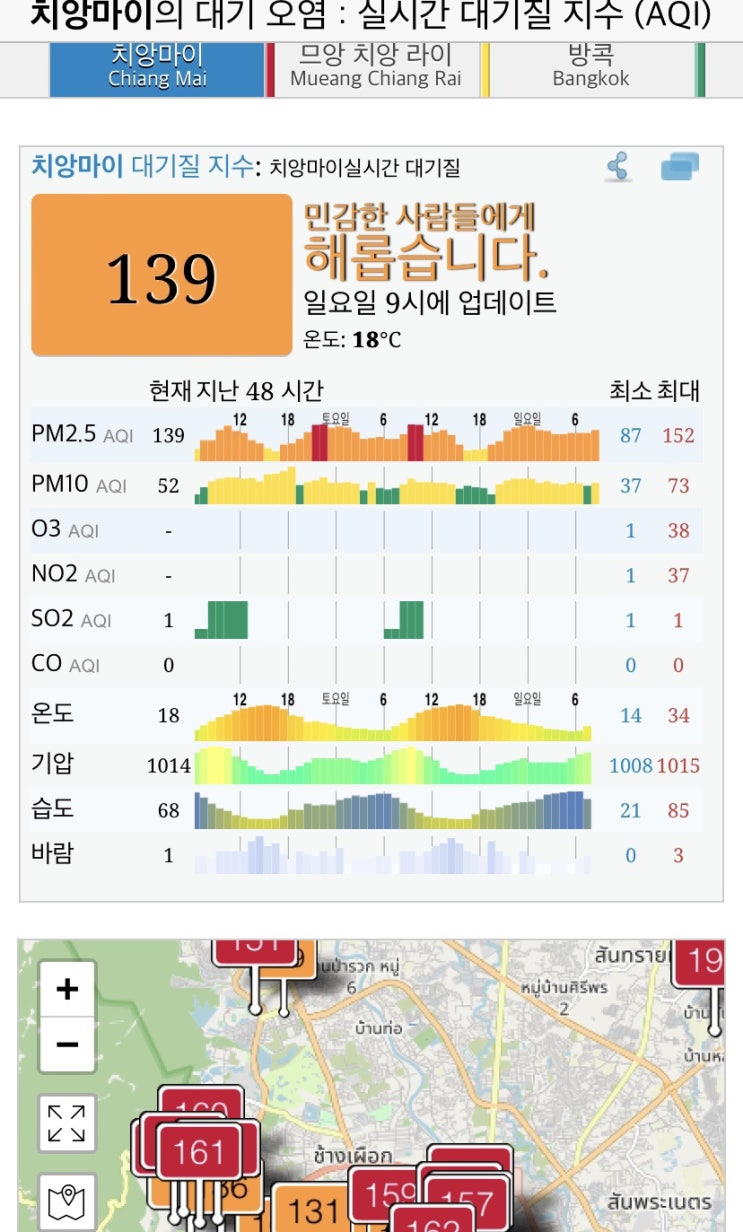  230212 치앙마이 미세먼지 방콕 미세먼지