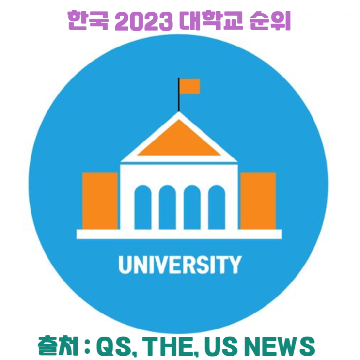 2023년 한국 4년제 대학교 순위 QS, THE, US NEWS 평가기관