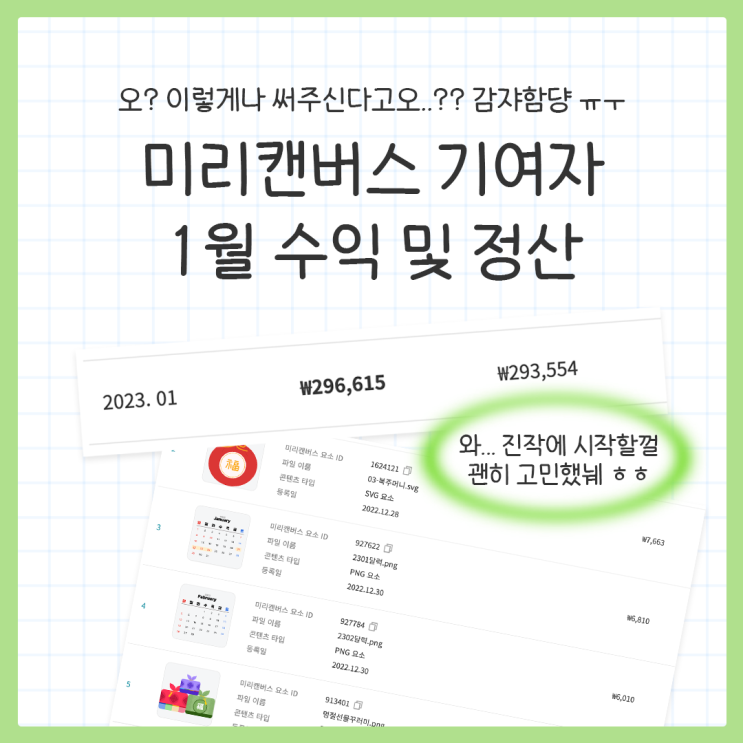 미리캔버스 1월 수입 및 정산, 생각보다 짭짤하군!