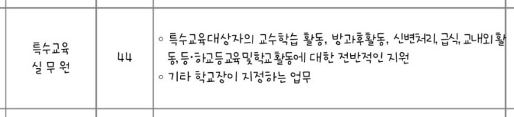  특수교육실무원 하는 일 (특수학교 초등 저학년)