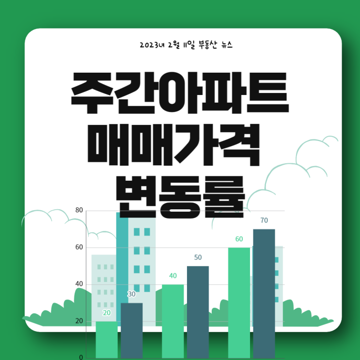  부동산 하락기! 역대급 거래 절벽 벗어날 수 있을까?
