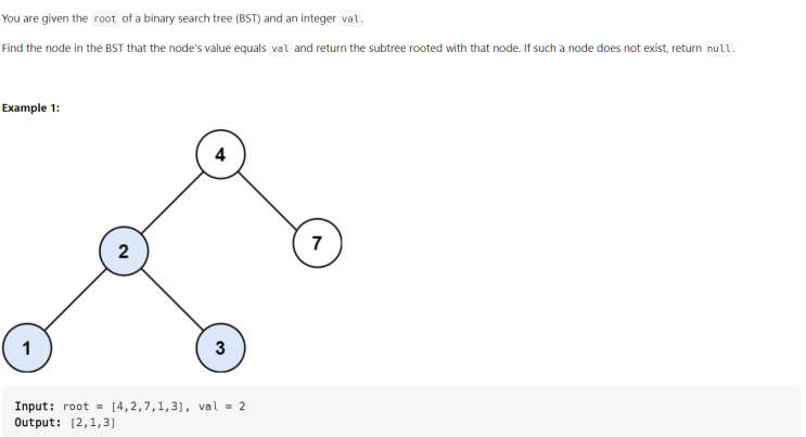 JAVA_Search in a Binary Search Tree_LeetCode 700