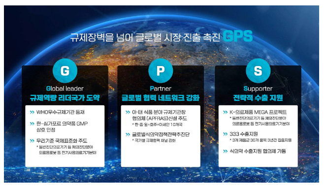 식약처, 의료기기 국제 규제 선도하여 국산 제품 수출지원