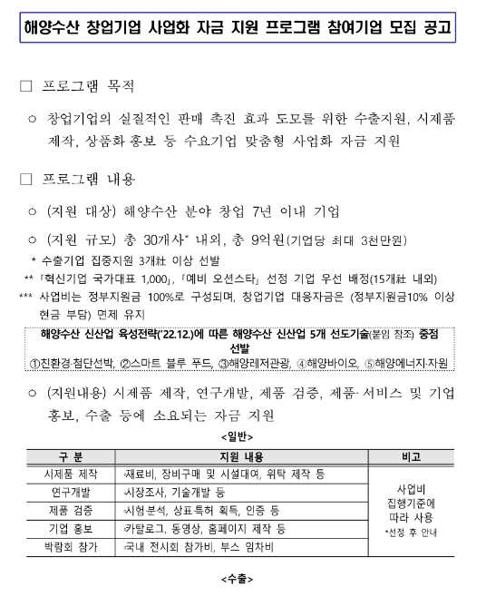 해양수산 창업기업 사업화 자금 지원(2023년 해양수산 창업ㆍ투자 지원사업 통합모집 공고)