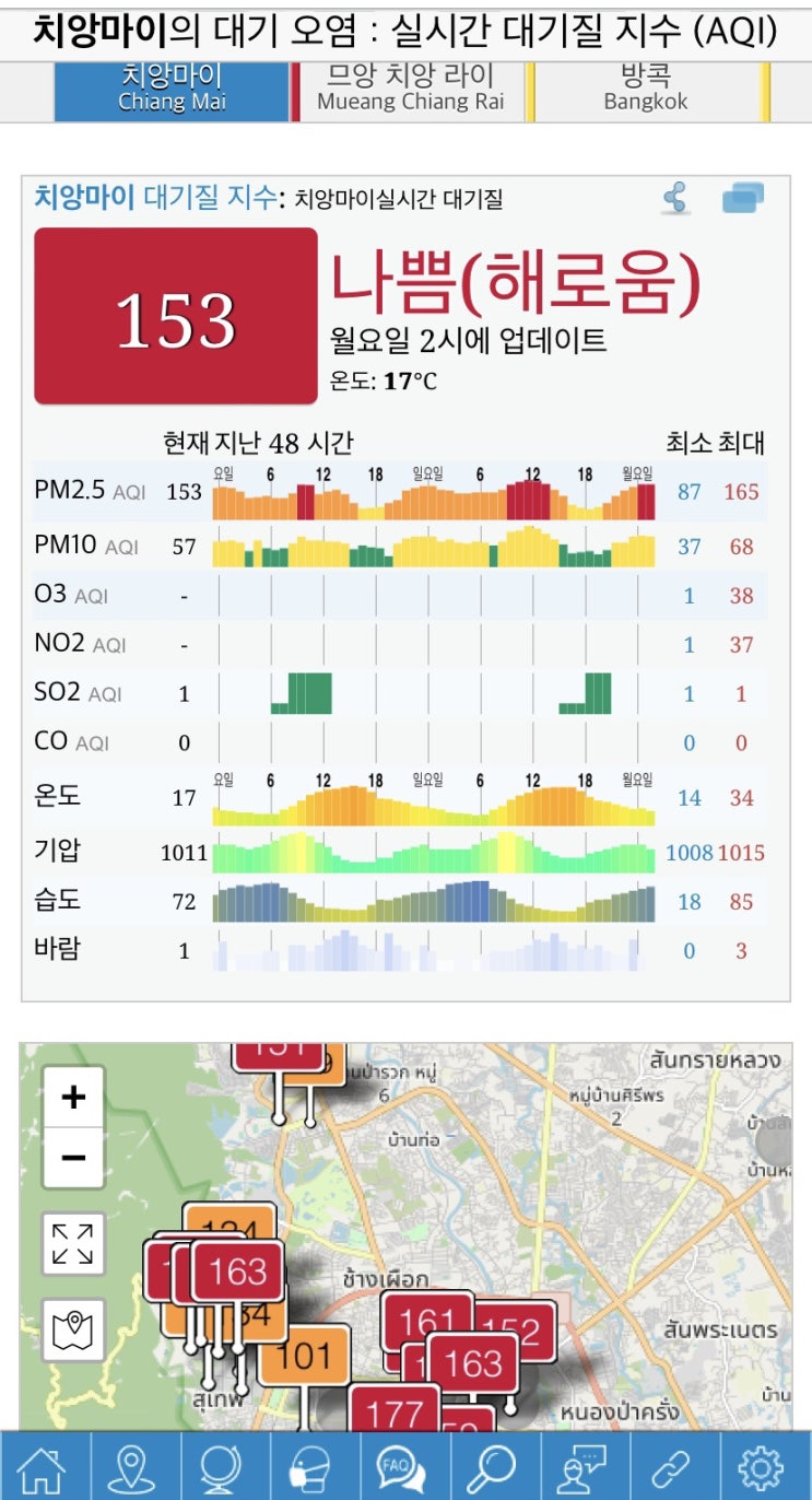  230213 월요일 치앙마이 미세먼지