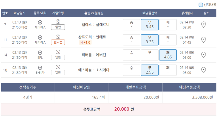  2월13일 세리에A EPL 라리가 축구 스포츠 토토 프로토 승부식 20회차 분석 기록용