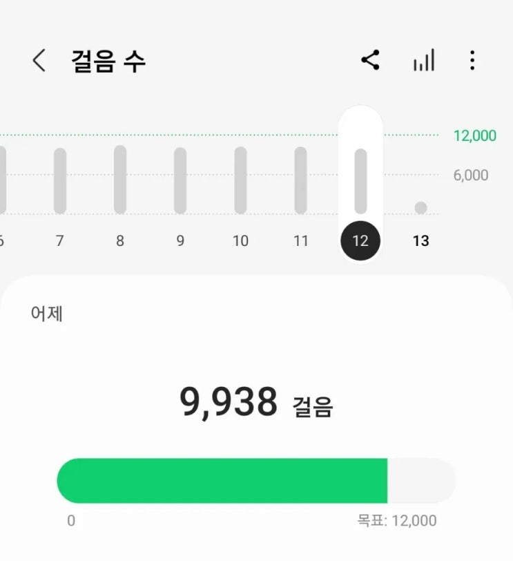 월요병 퇴치에 좋은 노래 브래드이발소 밀크 월요일 송 월요병 퇴치에 좋은 노래 브래드이발소 밀크 월요일 송
