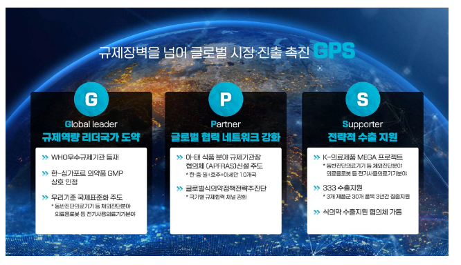 식약처, 의료기기 국제 규제 선도하여 국산 제품 수출지원 식약처, 의료기기 국제 규제 선도하여 국산 제품 수출지원