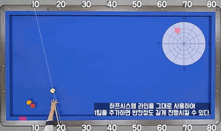  하프 시스템의 다양한 응용 방법 [ 당점 추가 및 회전량 팁수 ]