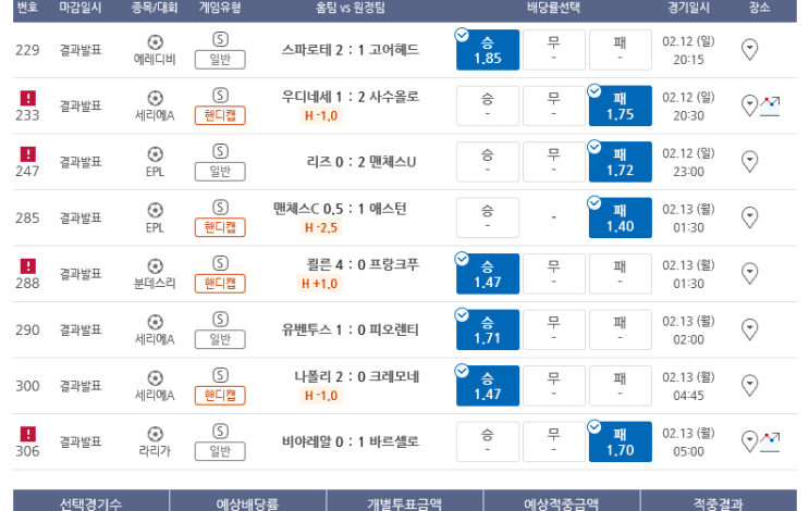프로토 2/12일 일요일 경기 적중 몇장 프로토 2/12일 일요일 경기 적중 몇장
