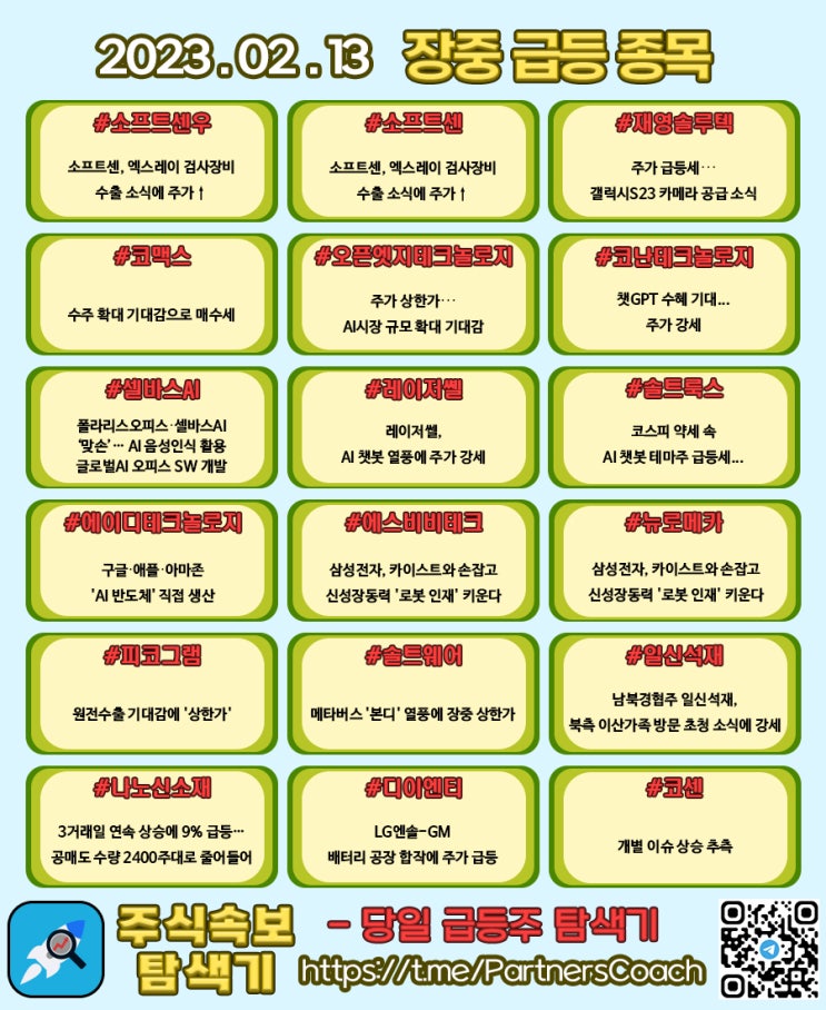  2023년 02월 13일 (월) 장중 급등종목