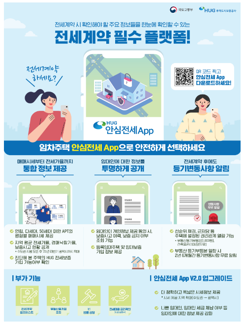 청년이 앞장서는 전세사기 예방,13일부터 「안심전세 App」 청년홍보단 100명 공개 모집 청년이 앞장서는 전세사기 예방,13일부터 「안심전세 App」 청년홍보단 100명 공개 모집