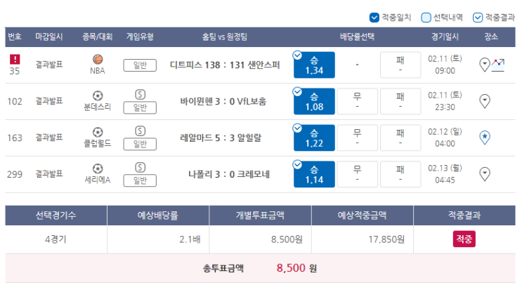 2023년 프로토 19회 승부식 2023년 프로토 19회 승부식