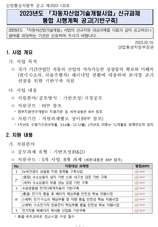 2023년 자동차산업기술개발사업 신규과제 통합 시행계획 공고(기반구축)