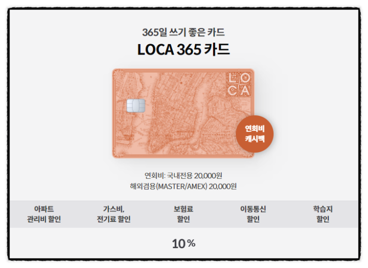 전기요금, 도시가스, 아파트관리비 생활요금 공과금 할인카드 롯데카드 로카365 혜택 전기요금, 도시가스, 아파트관리비 생활요금 공과금 할인카드 롯데카드 로카365 혜택