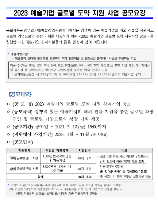 2023년 예술기업 글로벌 도약 지원사업 공고