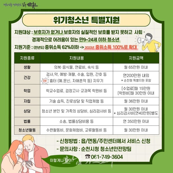  순천시, 3월 31일까지 위기청소년 특별지원 대상자 모집