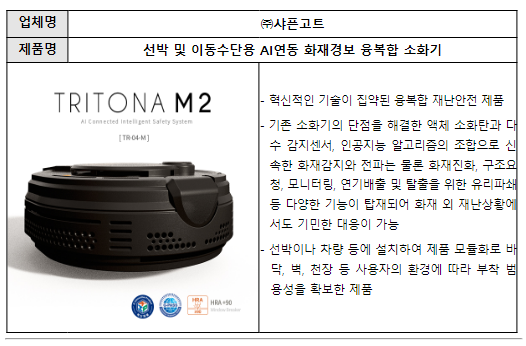 CES 2023 혁신상 수상 ‘조달청 혁신제품’…‘한눈에’ CES 2023 혁신상 수상 ‘조달청 혁신제품’…‘한눈에’